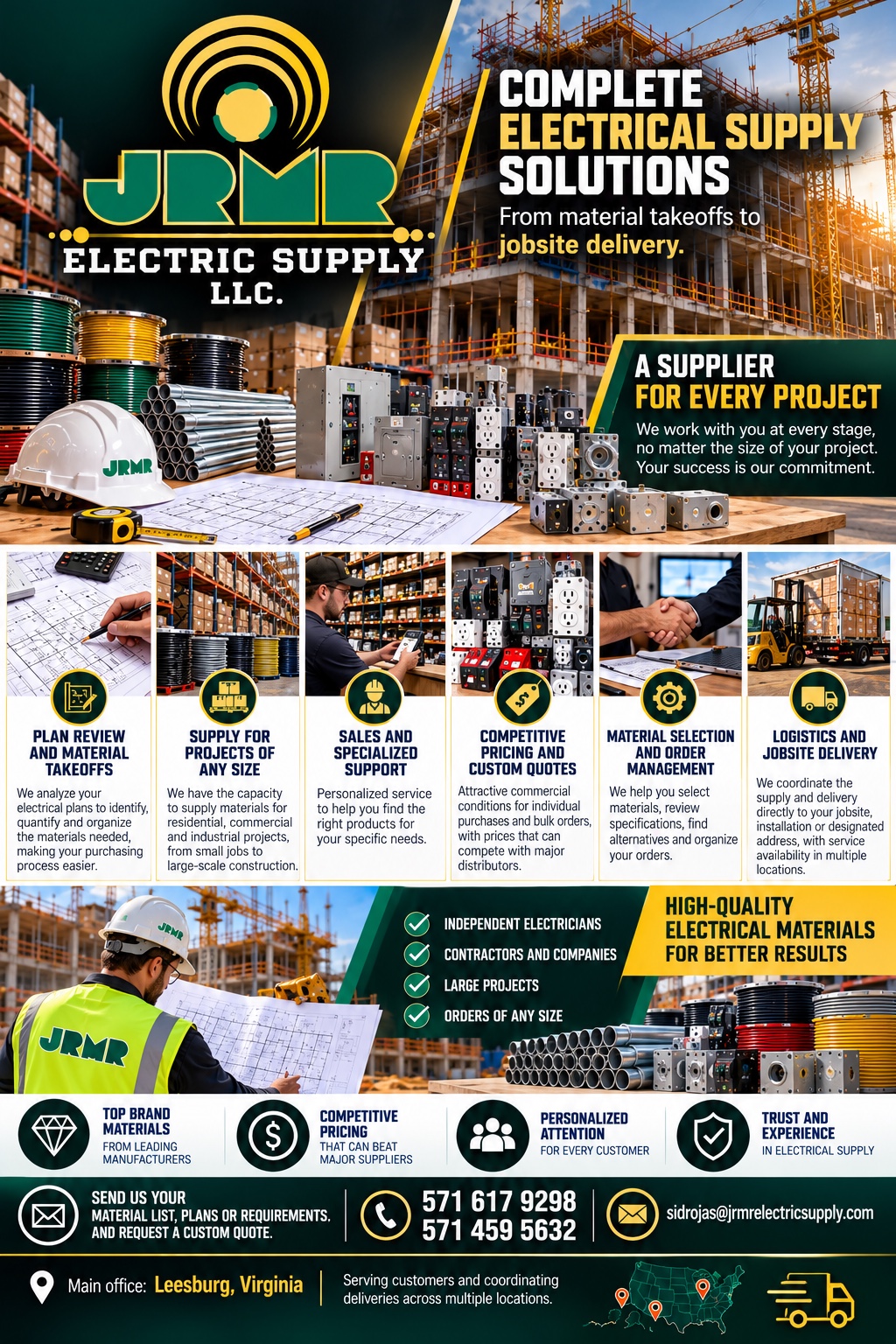 JRMR electrical supply company presentation